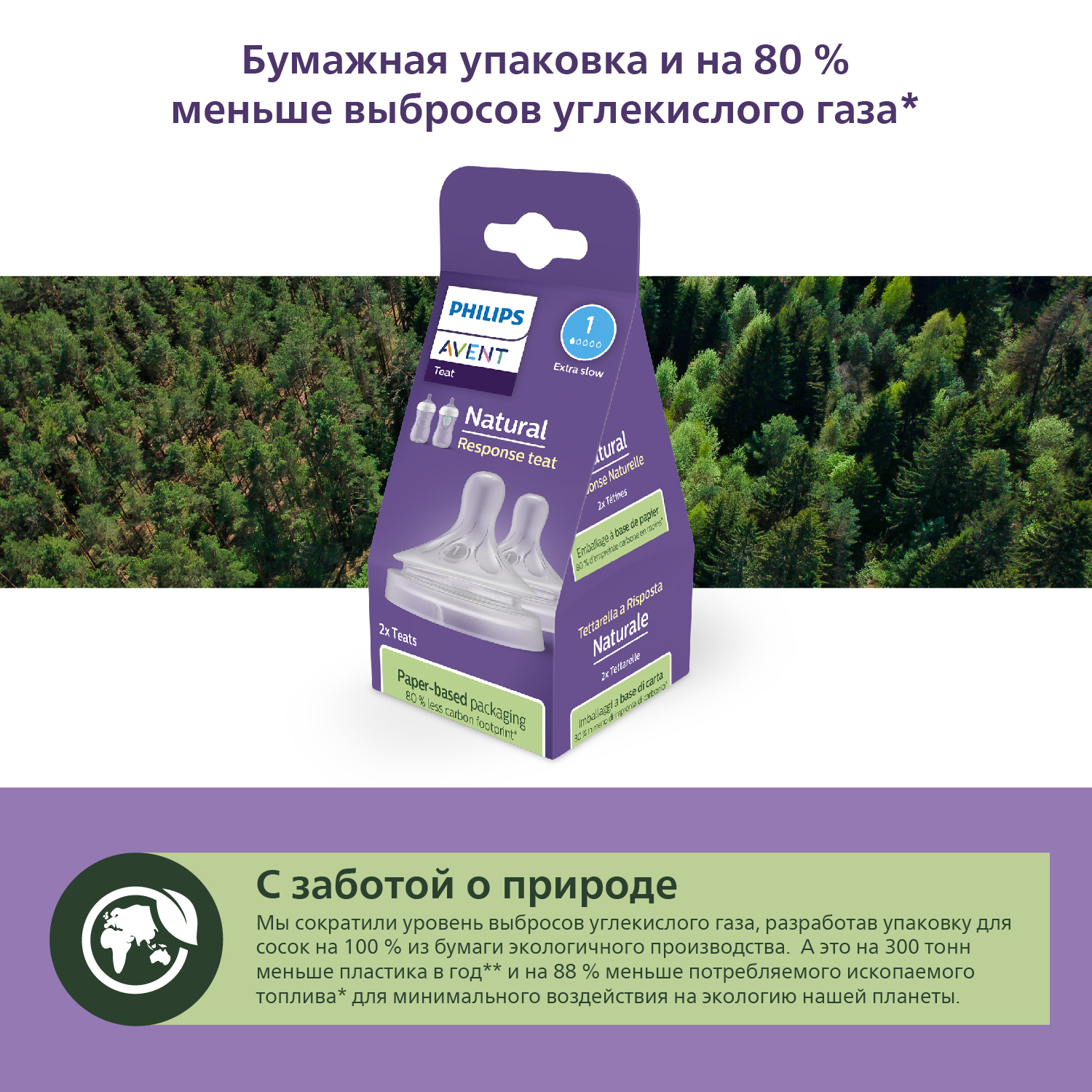 Соска Philips Avent силикон (медленный поток) 2 шт. - фото 16