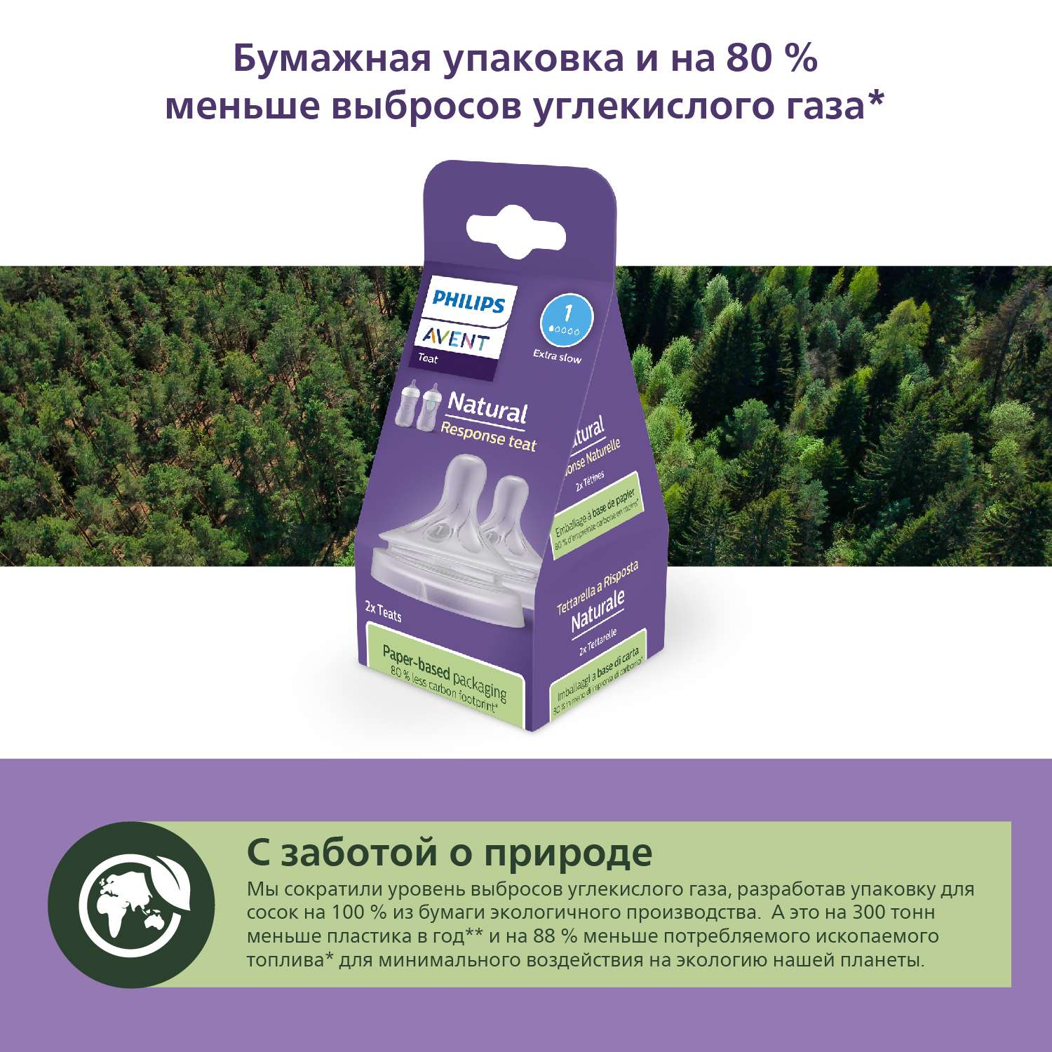 Соска Philips Avent силикон (медленный поток) 2 шт. - фото 16
