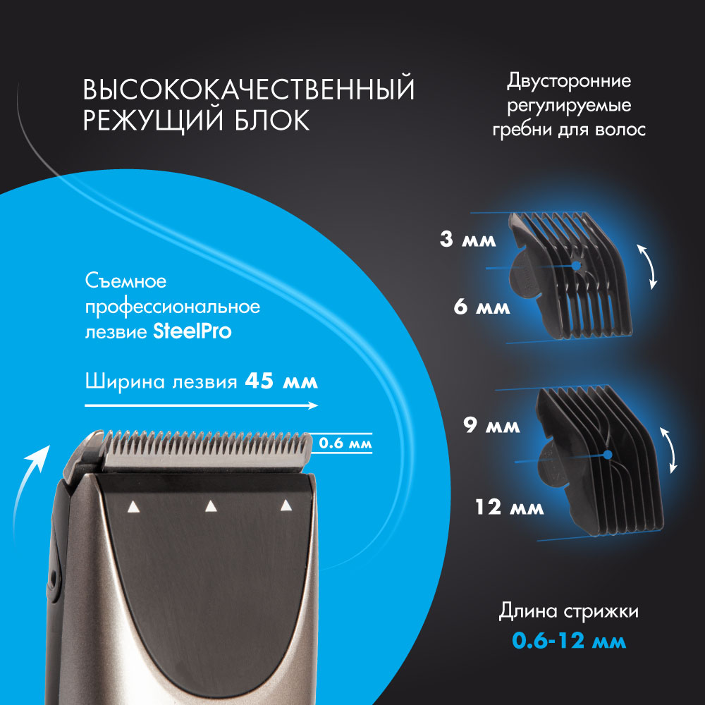 Машинка для стрижки ENDEVER Sven-985 - фото 4