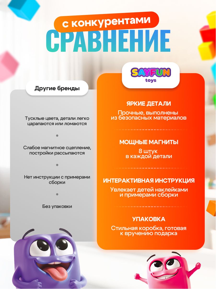 Конструктор SAYFUN toys магнитный 108 дет. - фото 8