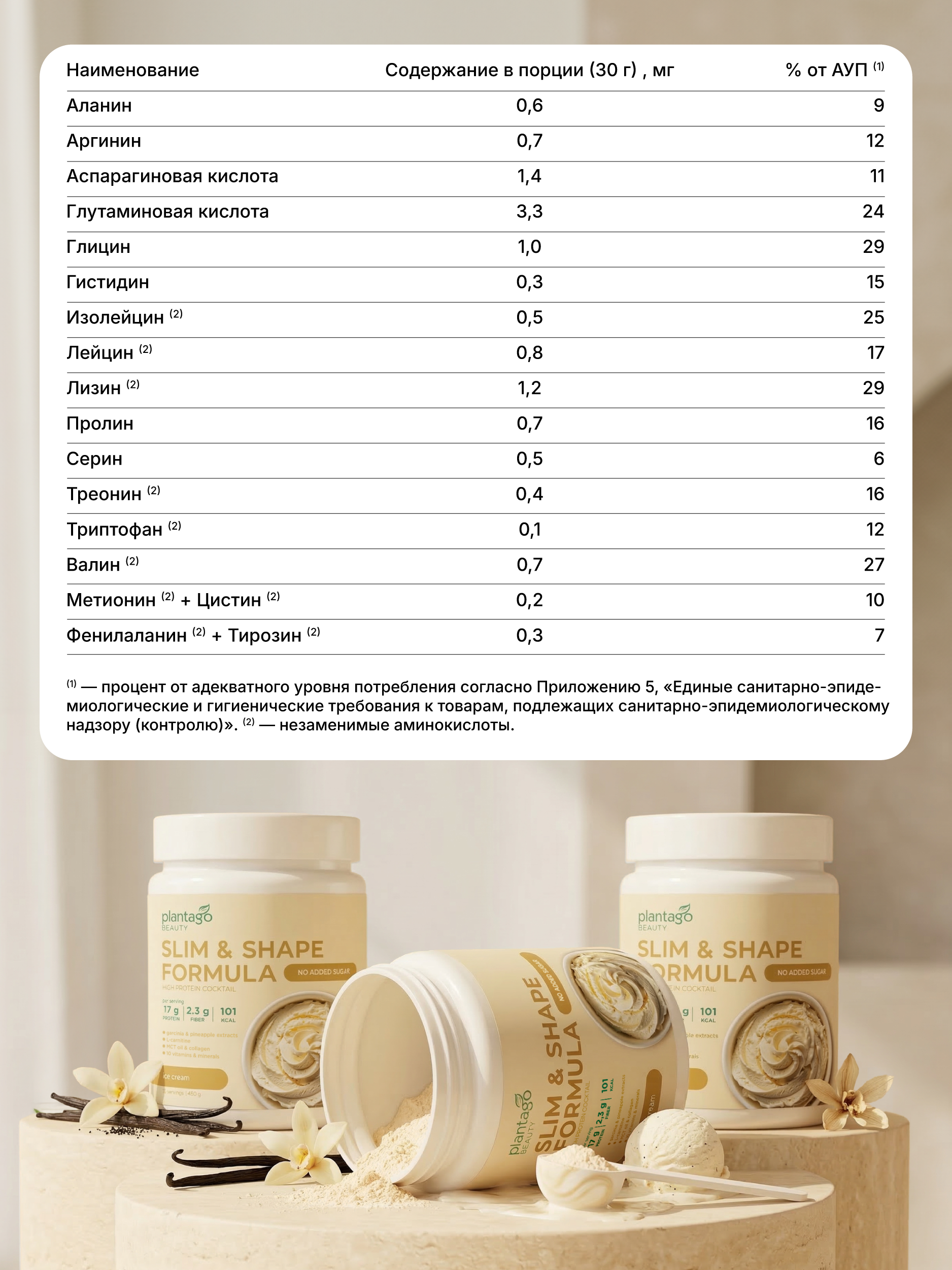 Протеин Slim Shape Formula Plantago 450 гр - фото 5