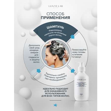 Шампунь Lunar Lab