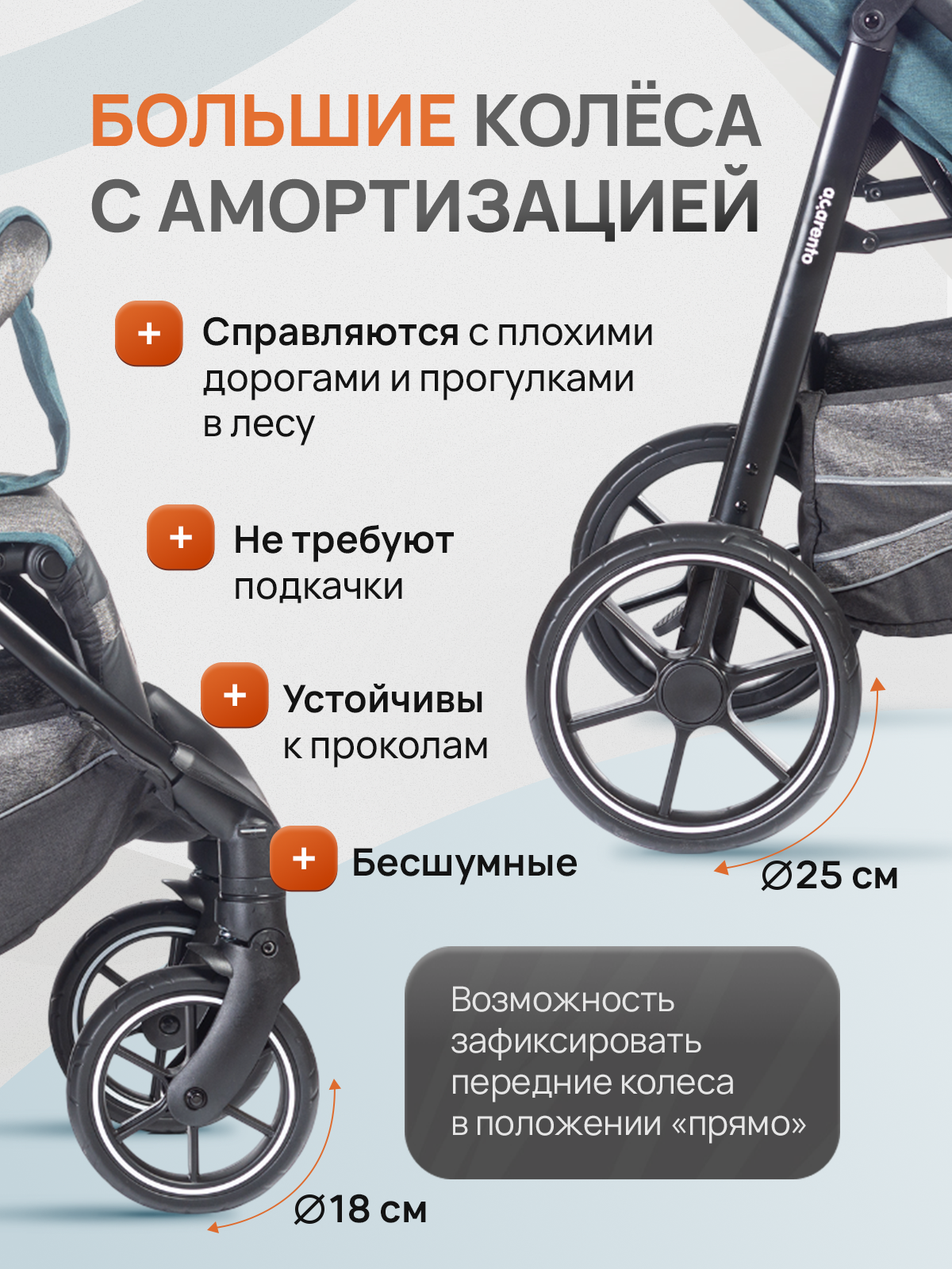 Коляска прогулочная Acarento бирюзовый - фото 3