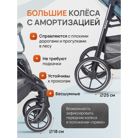 Коляска прогулочная Acarento бирюзовый