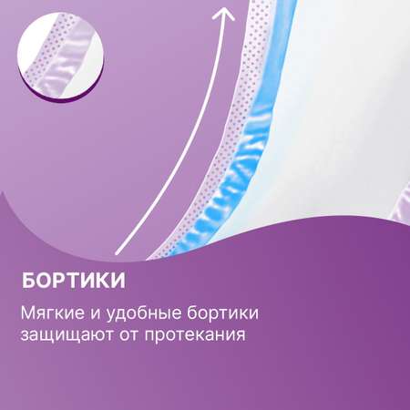 Прокладки TerezaLady Mini 100 шт (20х5)