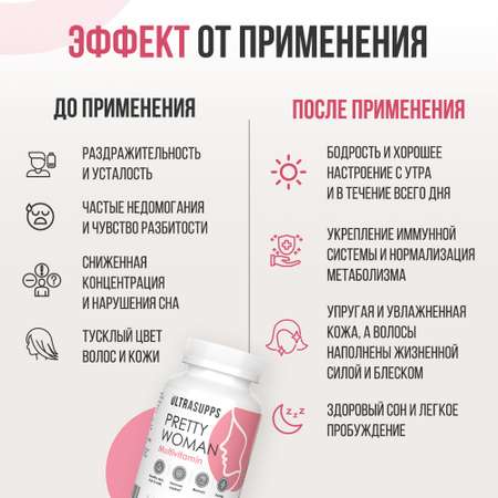 Витамины для женщин ULTRASUPPS Мультивитаминный комплекс 60 каплет