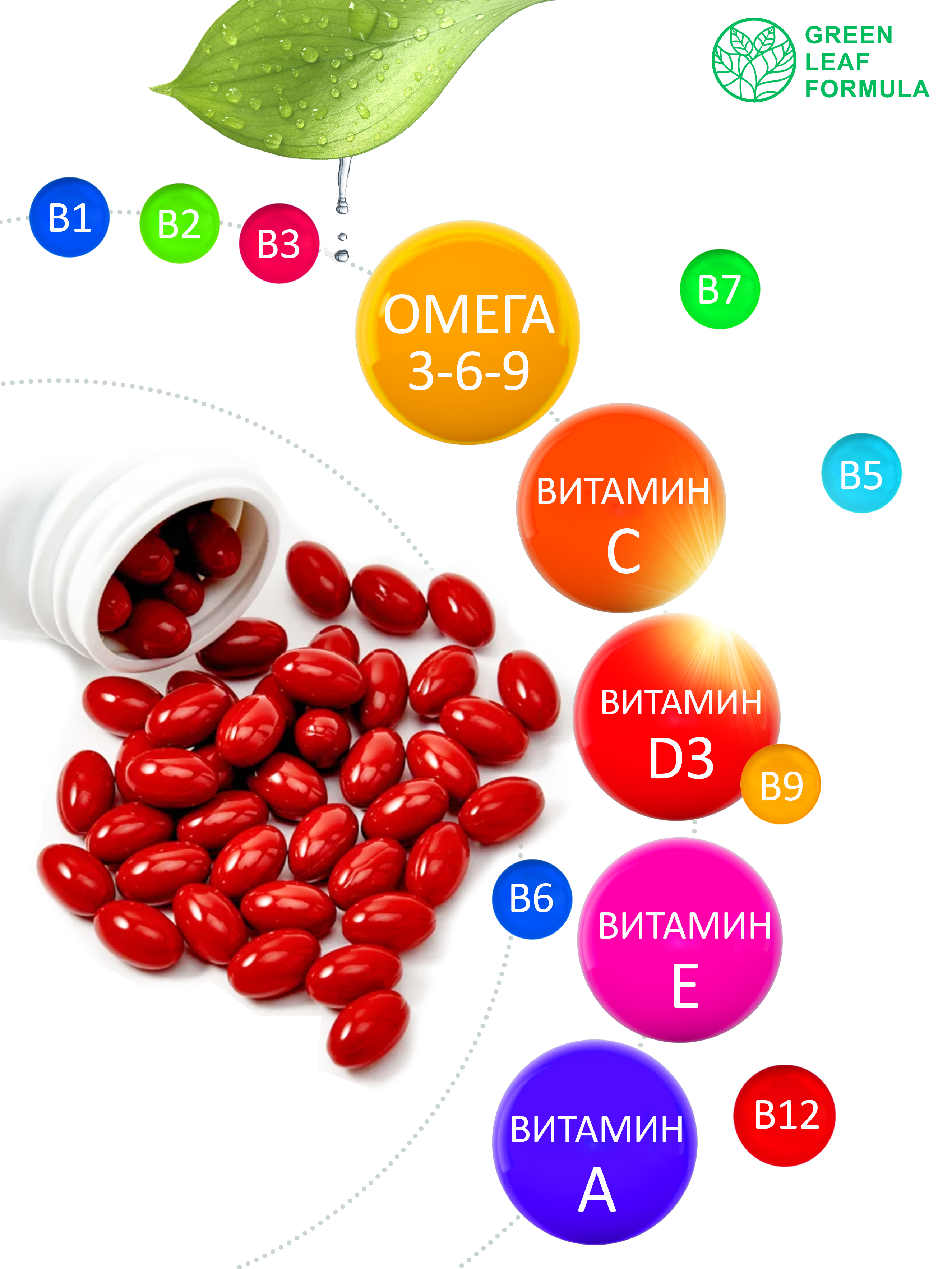 Детский мультикомплекс Green Leaf Formula омега 3-6-9 витамины B А Е D3 С 550 мг 90 капсул - фото 4