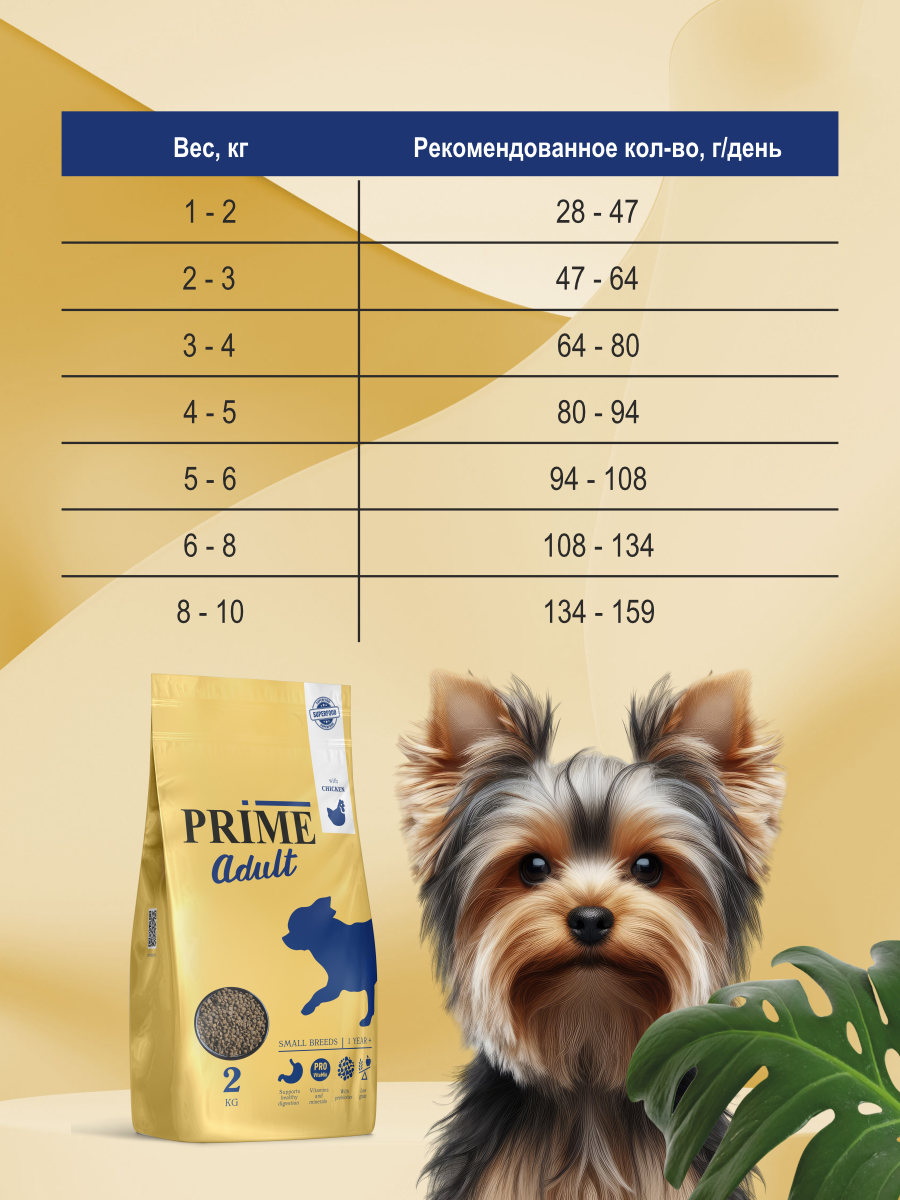 Корм для собак мелких сухой Prime на курице 2кг - фото 7