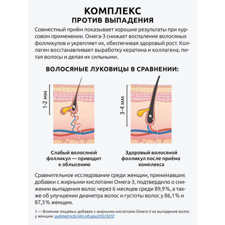 Витамины для роста волос комплекс UltraBalance Омега 3 1620 мг и коллаген от выпадения для женщин и мужчин