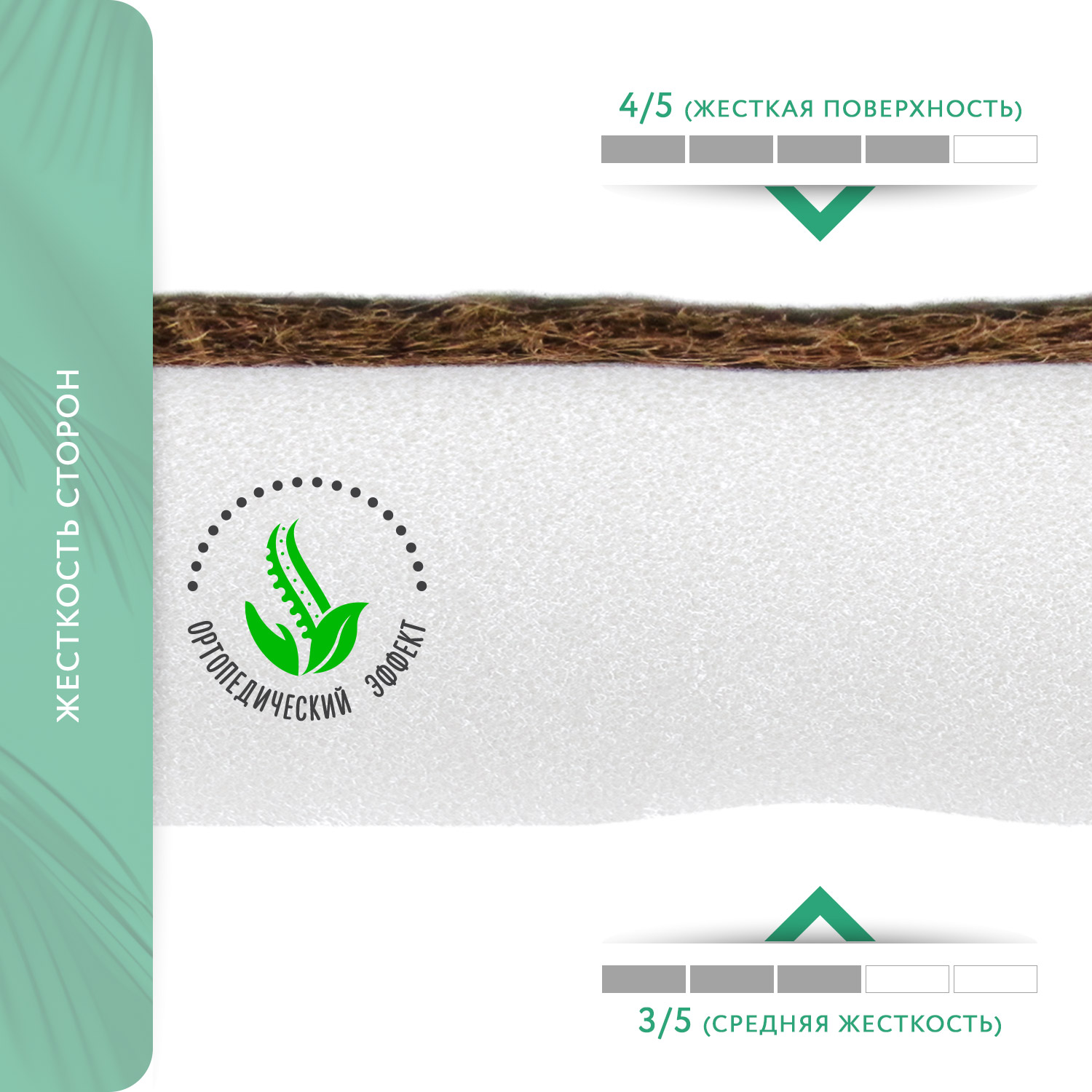 Матрас Boom Baby Оrganic ОRTO 120х60 - фото 3