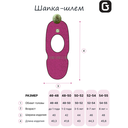 Шапка GUSTI