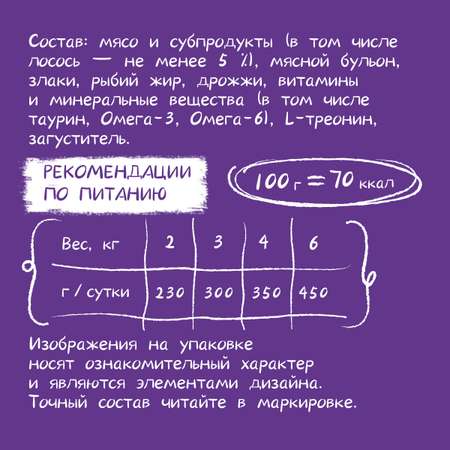 Корм для кошек Harty 85г стерилизованных кусочки с лососем в желе