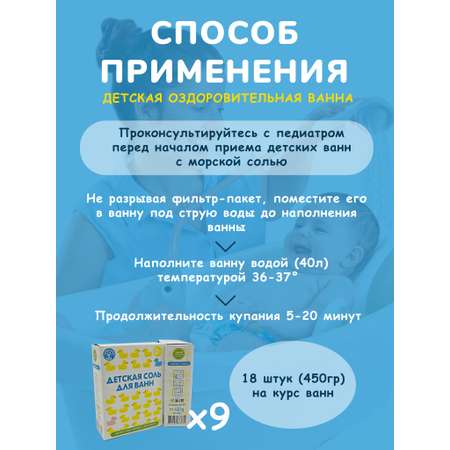 Соль для ванн Бацькина баня