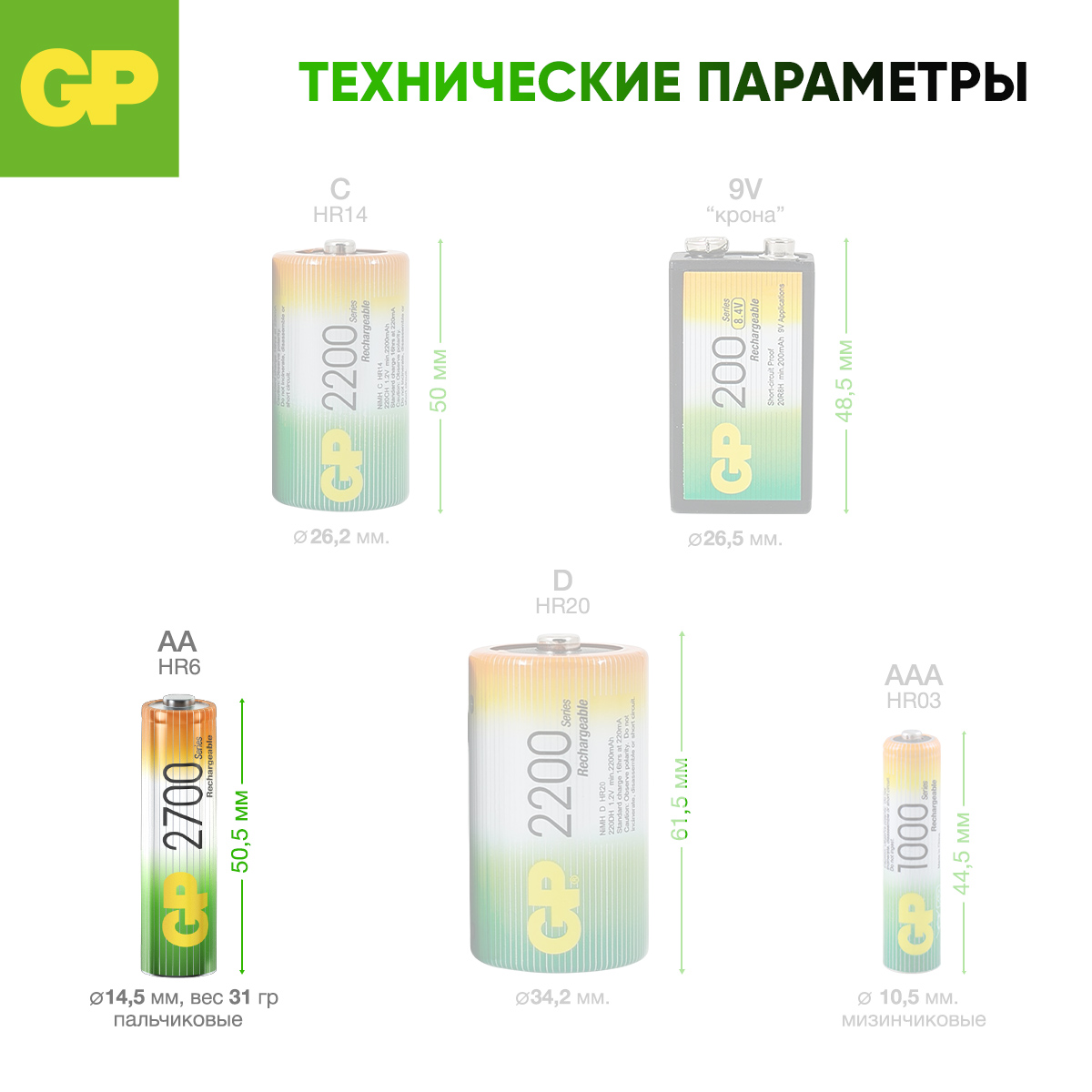 Набор аккумуляторов GP перезаряжаемые 270AA (пальчиковые) 18 штук в упаковке - фото 12