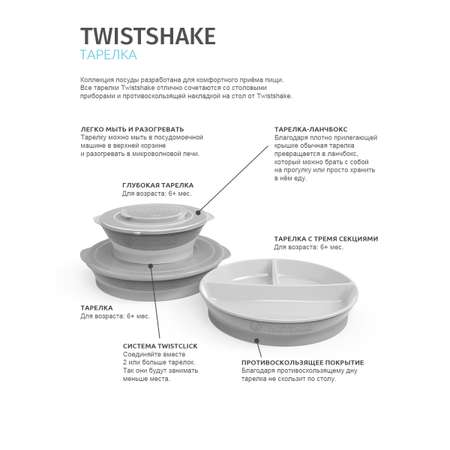 Набор посуды Twistshake