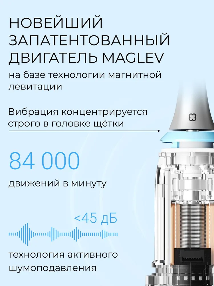 Зубная щетка электрическая Oclean от 3 лет - фото 11