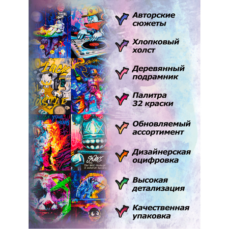 Картина по номерам Белоснежка Харли Квин