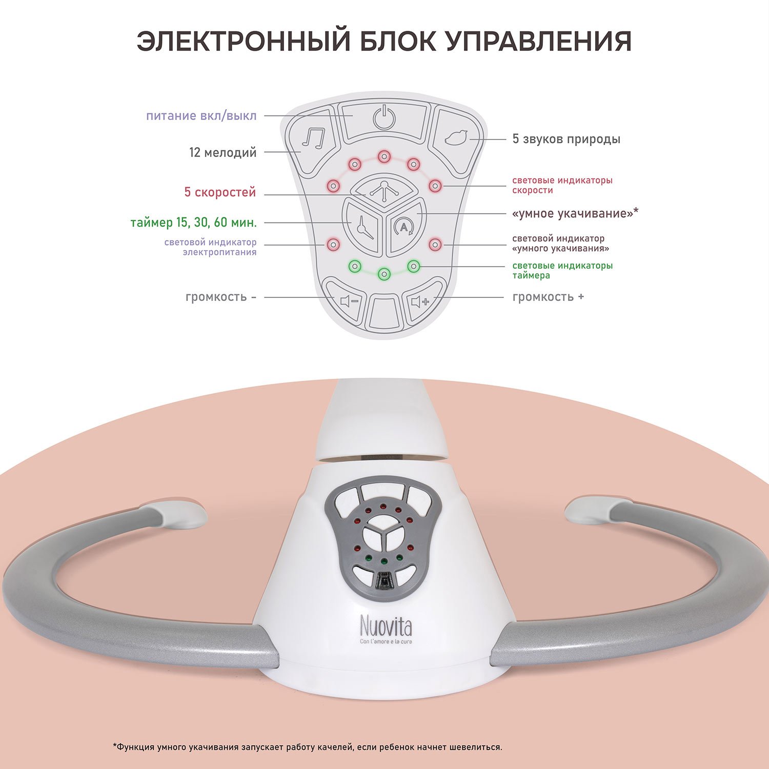 Шезлонг Nuovita - фото 6