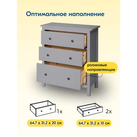 Комод IKEA КЫМОР