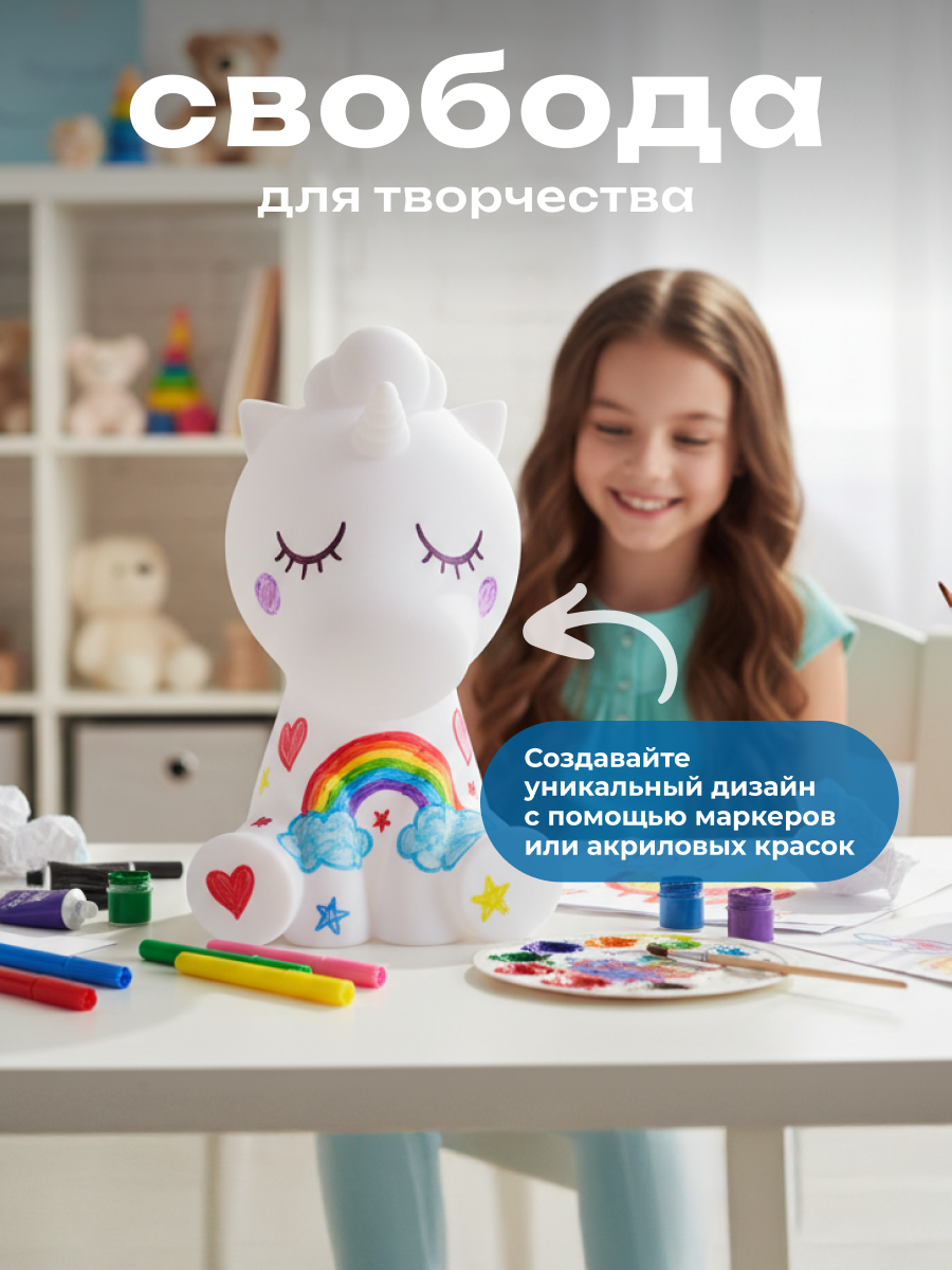 Колонка bluetooth PLOY Единорог - фото 4