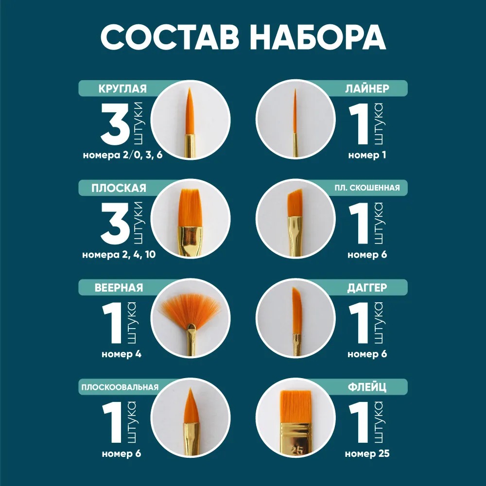 Кисть Гаммa 12 шт. (синтетика) - фото 4