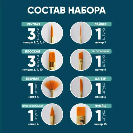 Кисть Гаммa 12 шт. (синтетика)