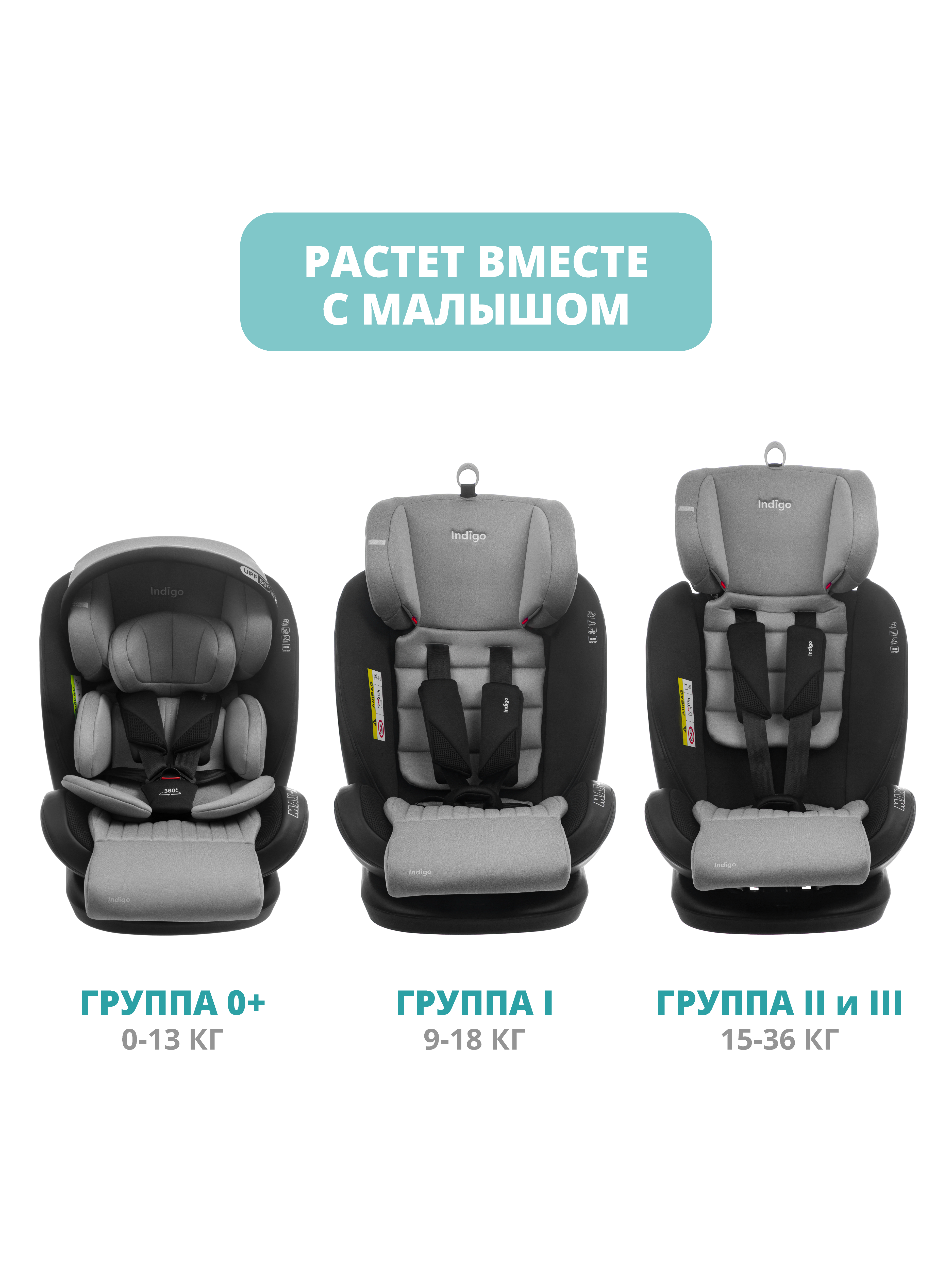 Автокресло Indigo MAX-X серый Isofix 0+/1/2/3 (0-36 кг) серый - фото 10