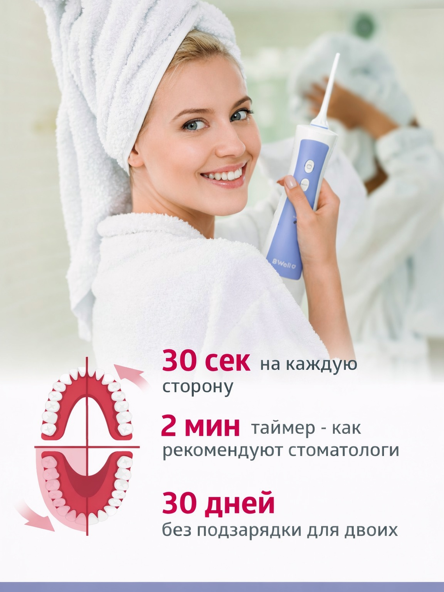 Ирригатор B.Well моноструйный 3 реж. - фото 14