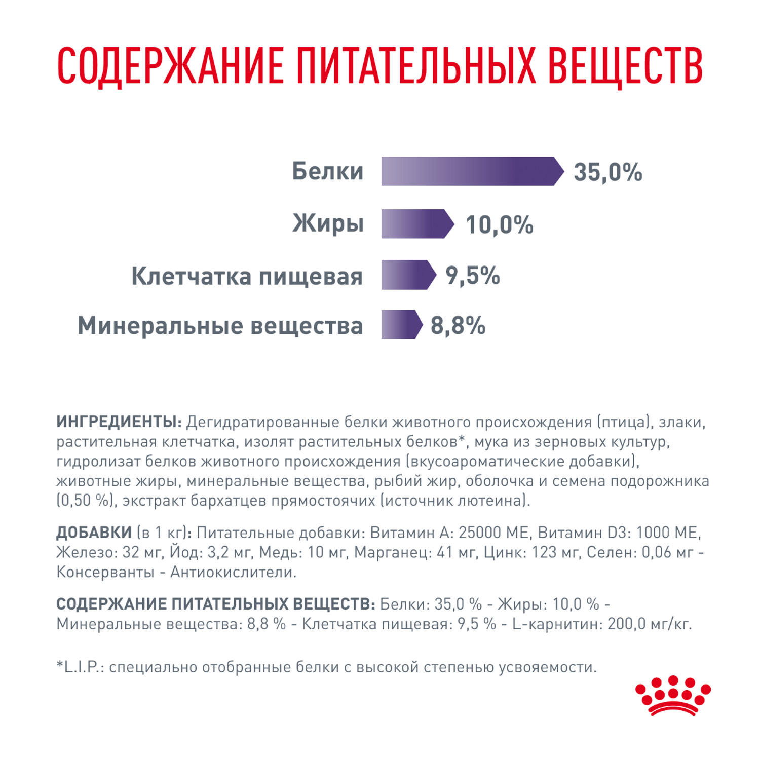 Корм для кошек ROYAL CANIN Neutered Satiety Balance стерилизованных 1.5кг - фото 5
