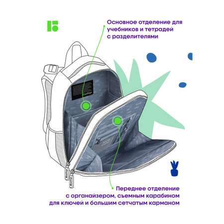 Ранец BERLINGO Iron drone