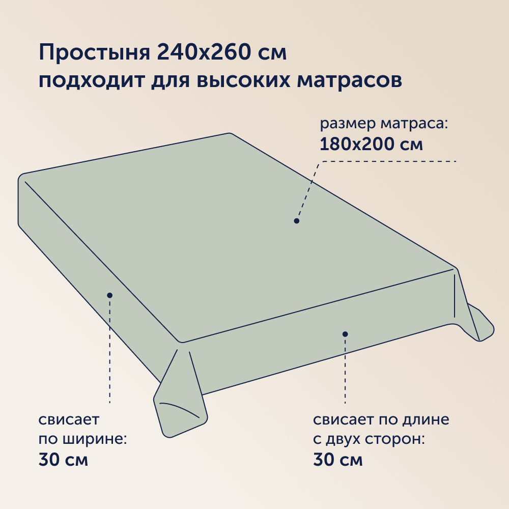 Простыня buyson BuyColor 160 x 220 см 1 шт. - фото 5