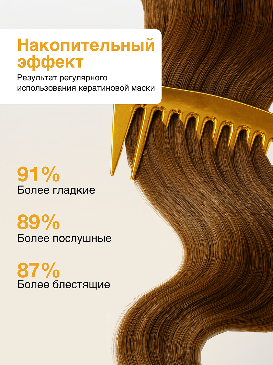 Маска Tashe Professional 500 мл 1 шт. - фото 6