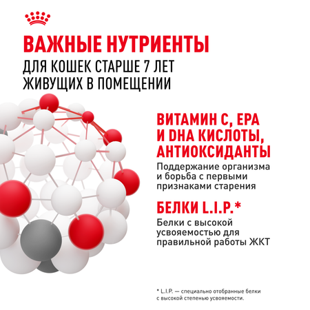 Корм для кошек ROYAL CANIN Indoor 85г для пожилых стерилизованных кошек 7+ желе пауч