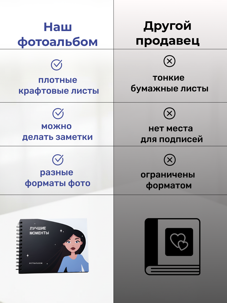 Фотоальбом iLikeGift Лучшие моменты 25x19 см, 20 листов - фото 8