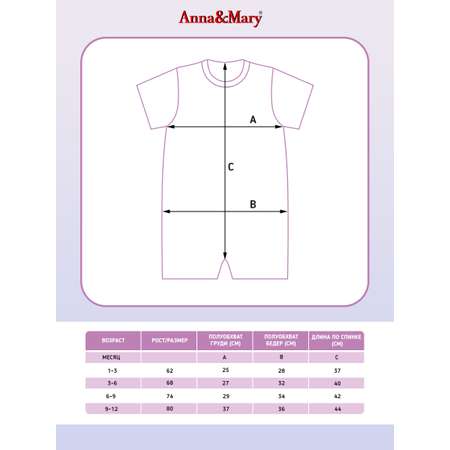 Песочник-боди ажурный ANNA&MARY Anna Mary