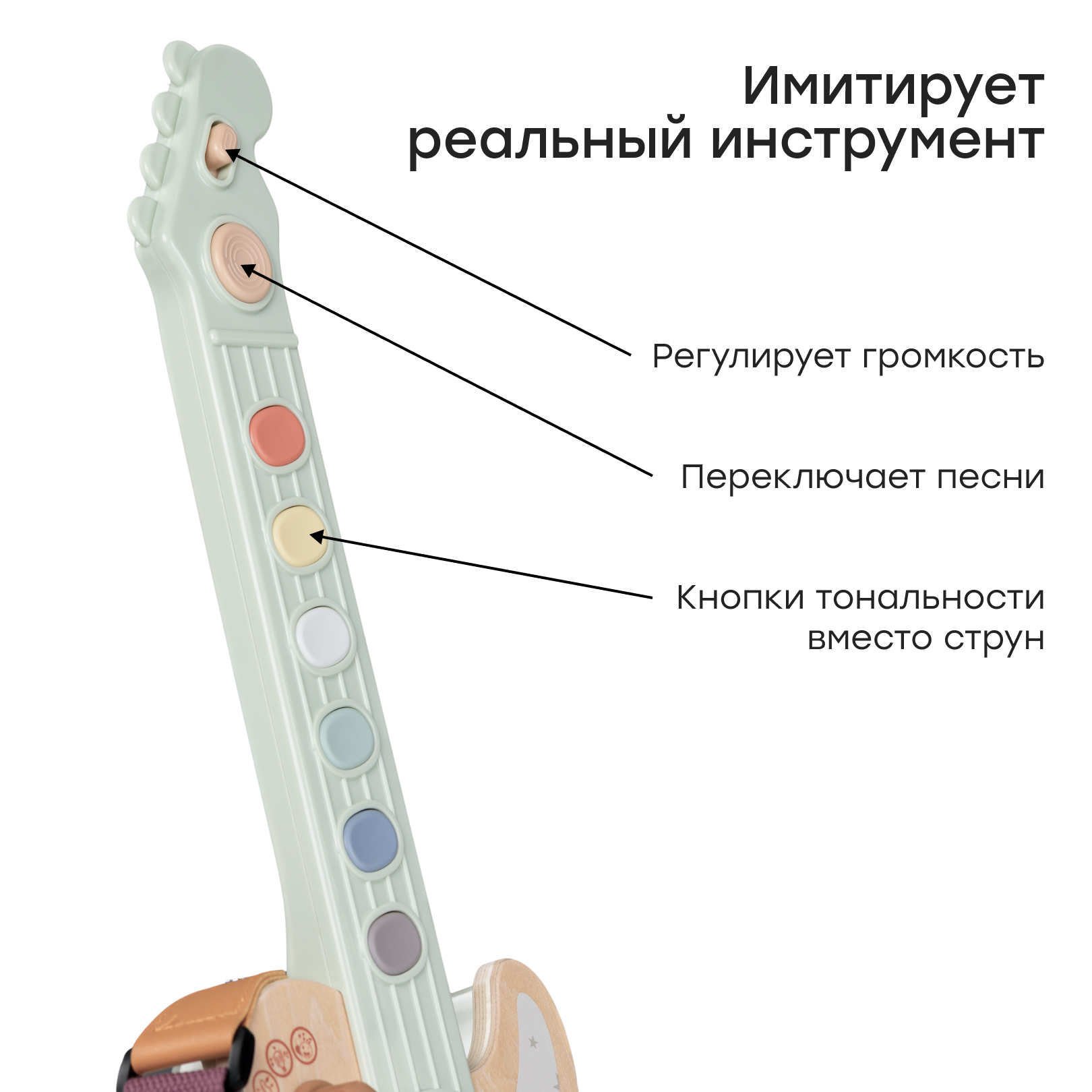 Игрушка музыкальная Happy Baby GUITAR STAR электрогитара - фото 4