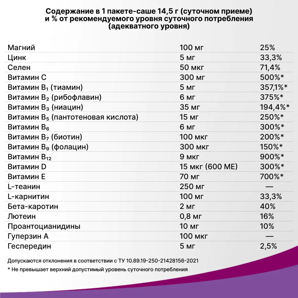 БАД Эвалар Когнивия 10 пакетов-саше - фото 10