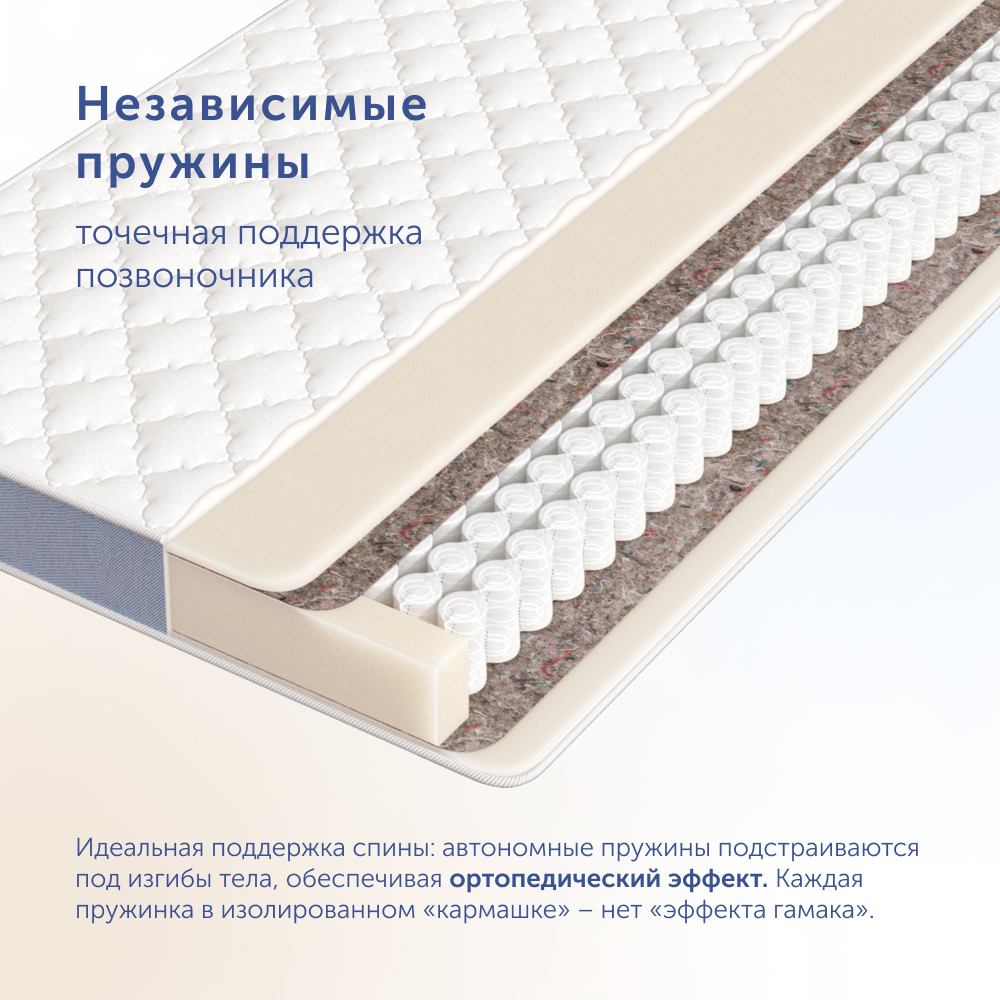 Матрас buyson BuySunny 140х70 - фото 3