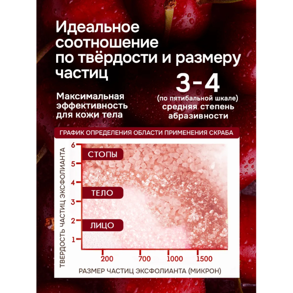 Скраб Индекс Натуральности Вишня - фото 5