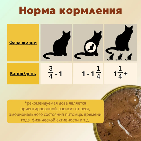 Влажный корм Ночной охотник влажный корм для животных