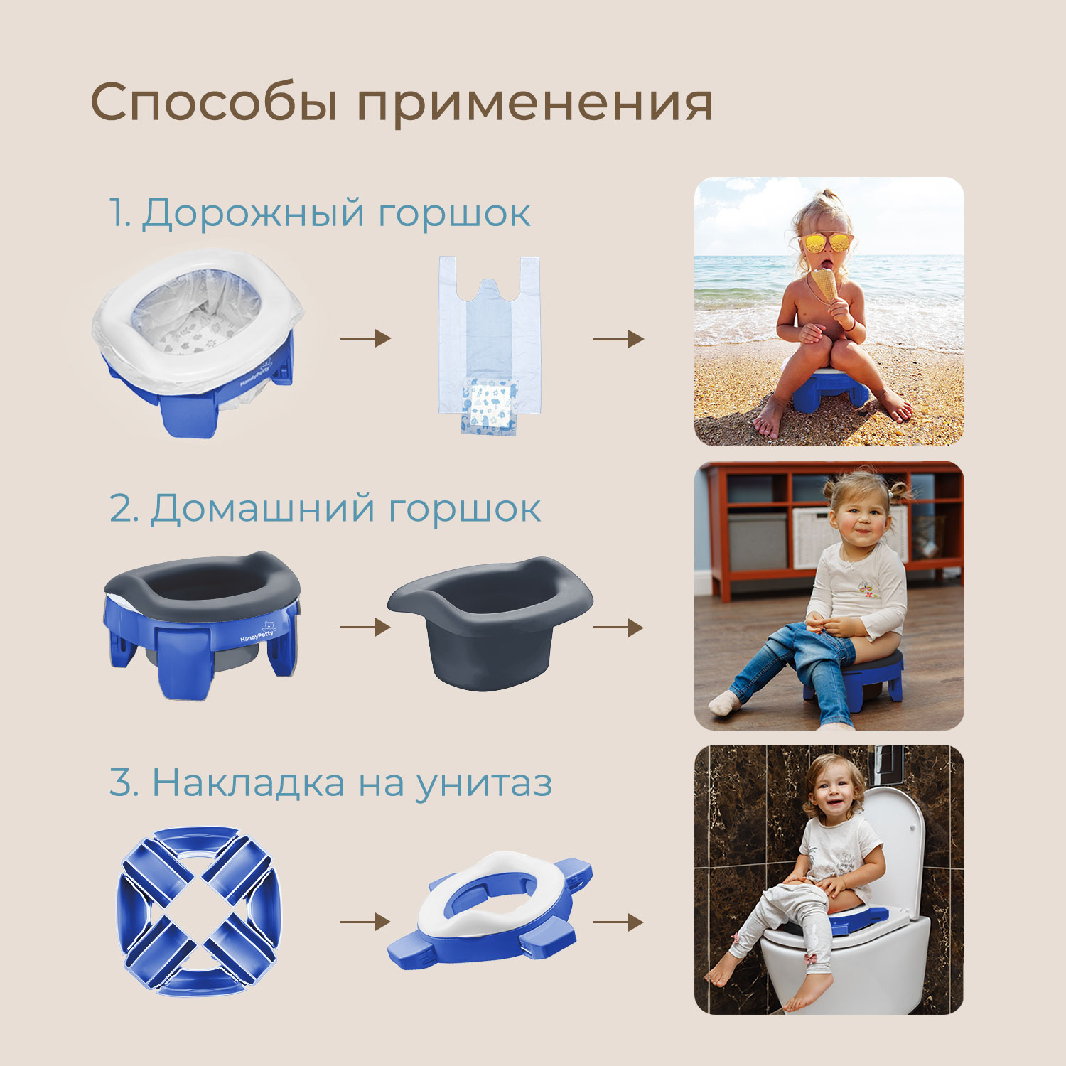 Горшок дорожный ROXY-KIDS складной с многоразовой вкладкой Handy Potty 3 в 1 цвет синий/графит - фото 5