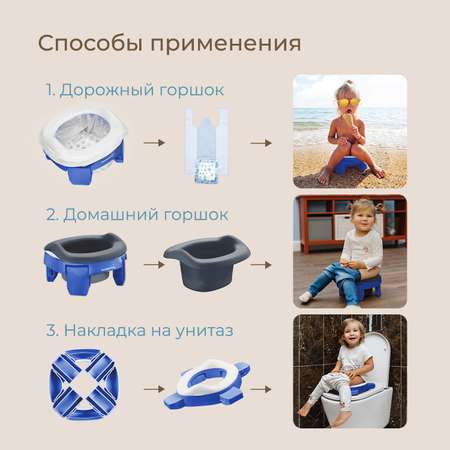 Горшок дорожный ROXY-KIDS складной с многоразовой вкладкой Handy Potty 3 в 1 цвет синий/графит