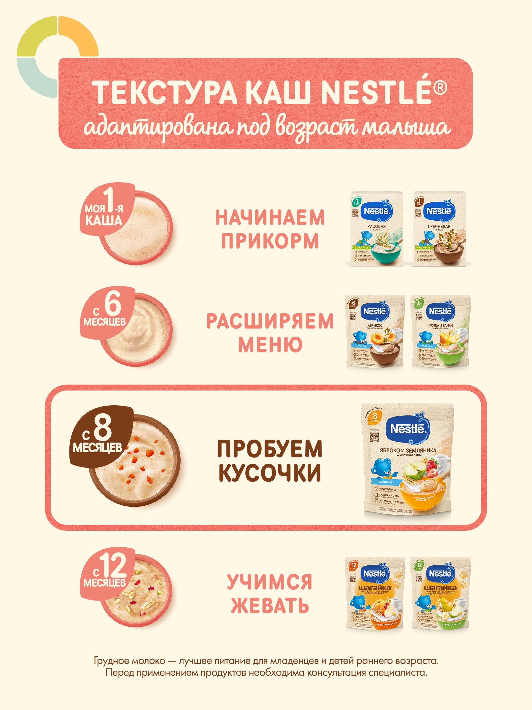 Каша молочная Nestle Пшеничная земляника яблоко 200г - фото 8