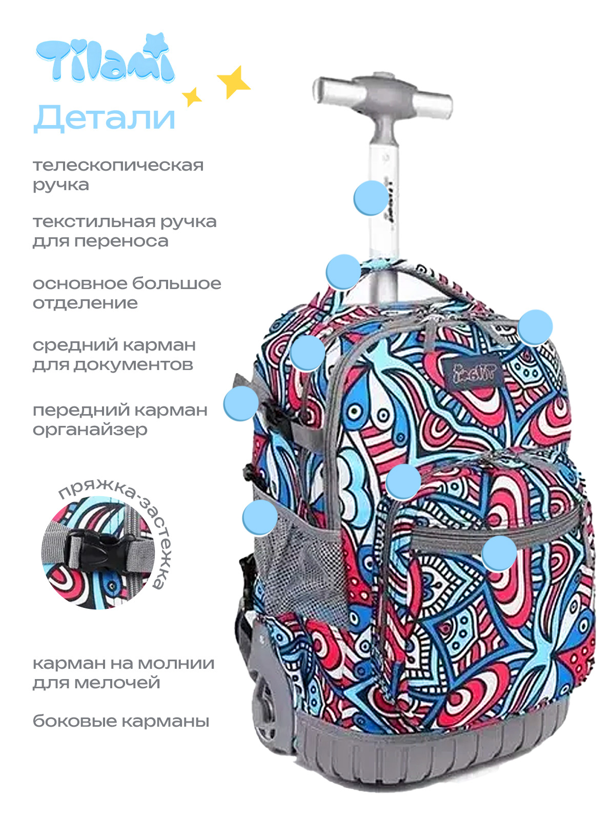 Рюкзак Tilami Red Blue Flower - фото 2