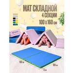 Мат спортивный Perfetto Sport № 23 (100 х 160 х 5) складной голубой/салатовый