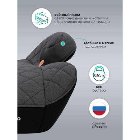 Автокресло Indigo Ground Plus т.-серый, черный 3 (22-36 кг) серый