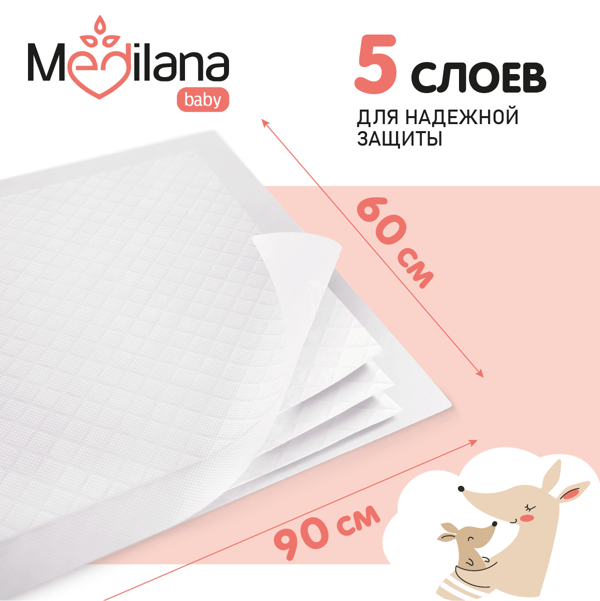 Пелёнки одноразовые MEDILANA 60х90 см 30 шт. - фото 3
