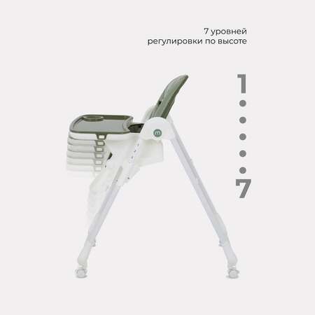 Стульчик для кормления MOWbaby Honey классический