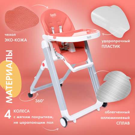 Стульчик для кормления Nuovita Futuro Senso классический