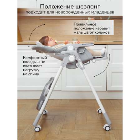 Стульчик для кормления Amarobaby Allure классический